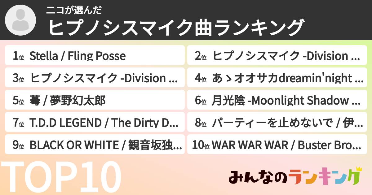 二コさんの「ヒプノシスマイク曲ランキング」