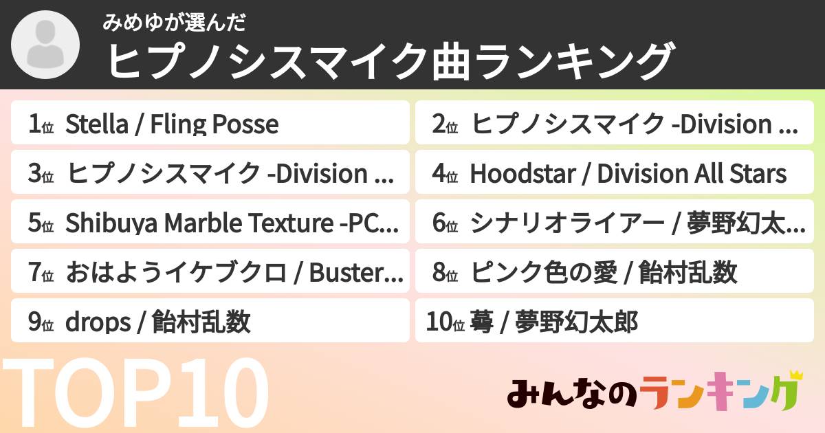 みめゆさんの「ヒプノシスマイク曲ランキング」