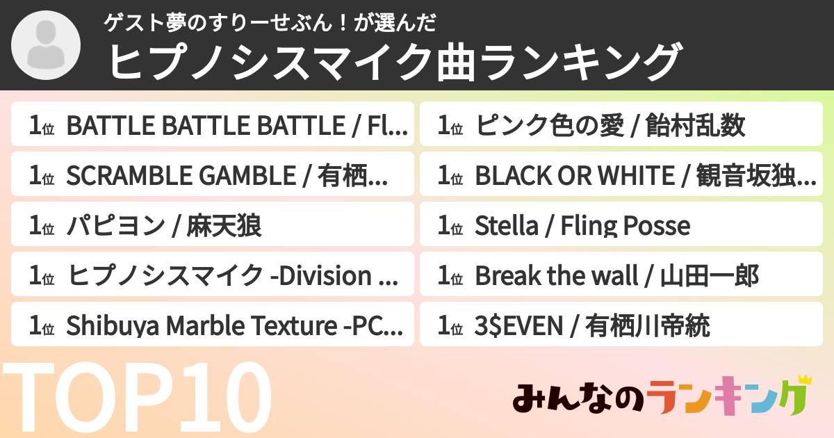 ゲスト夢のすりーせぶん!さんの「ヒプノシスマイク曲ランキング」