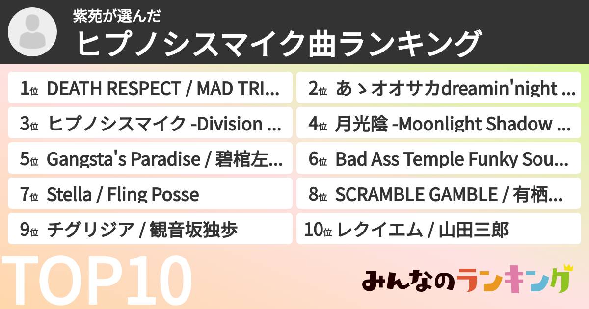 紫苑さんの「ヒプノシスマイク曲ランキング」