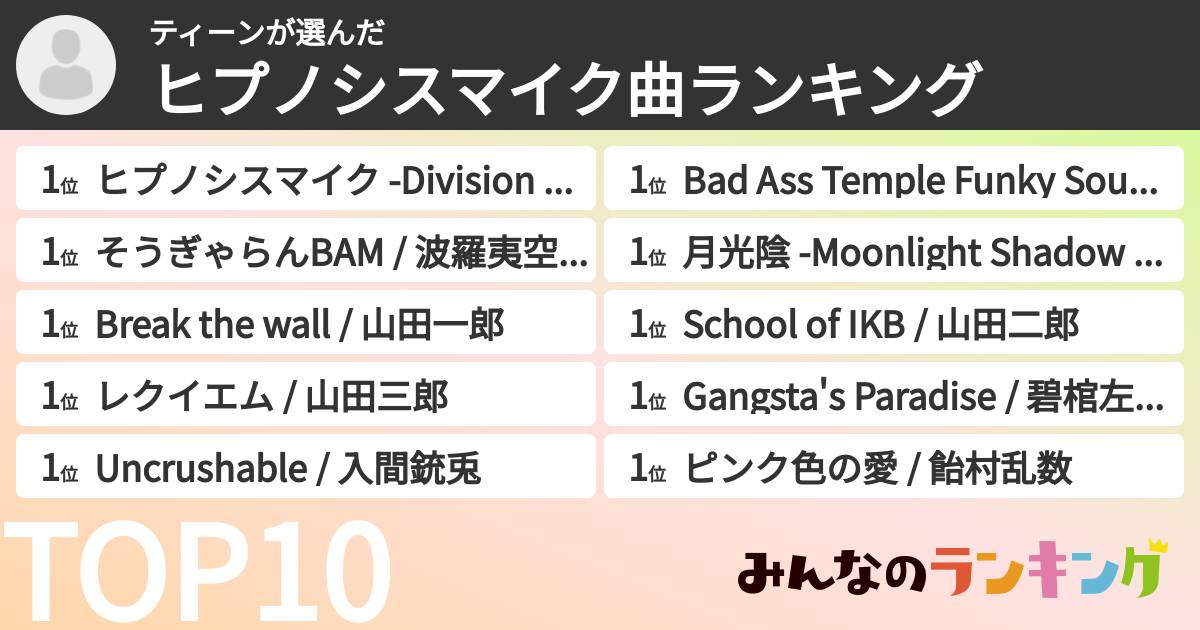 ティーンさんの「ヒプノシスマイク曲ランキング」