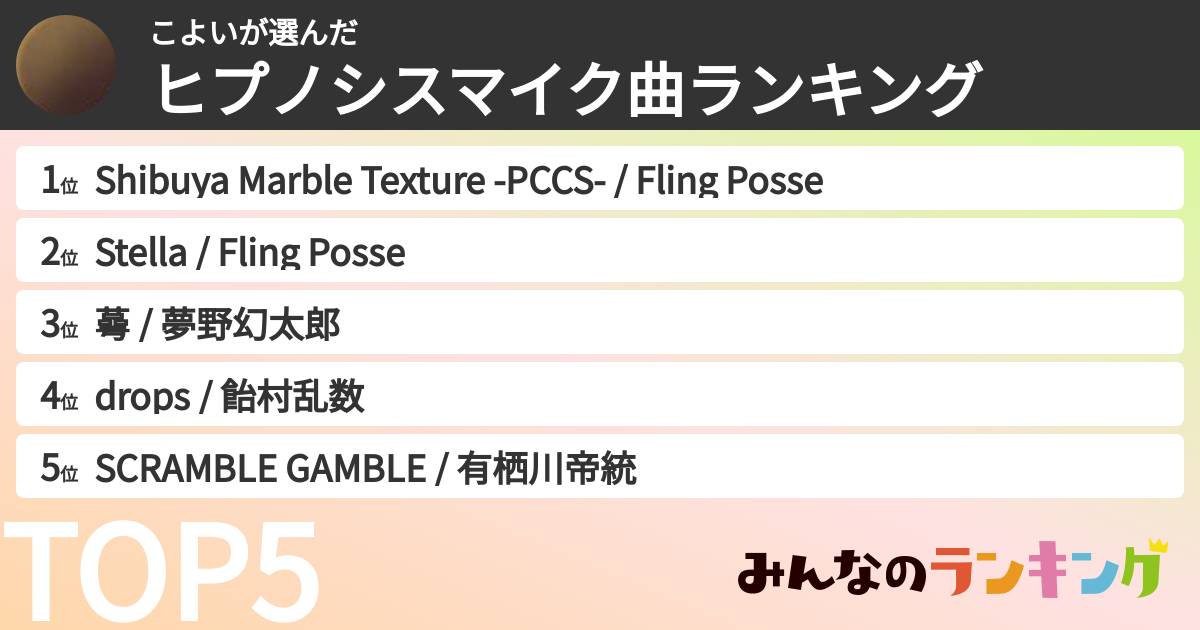 こよいさんの「ヒプノシスマイク曲ランキング」