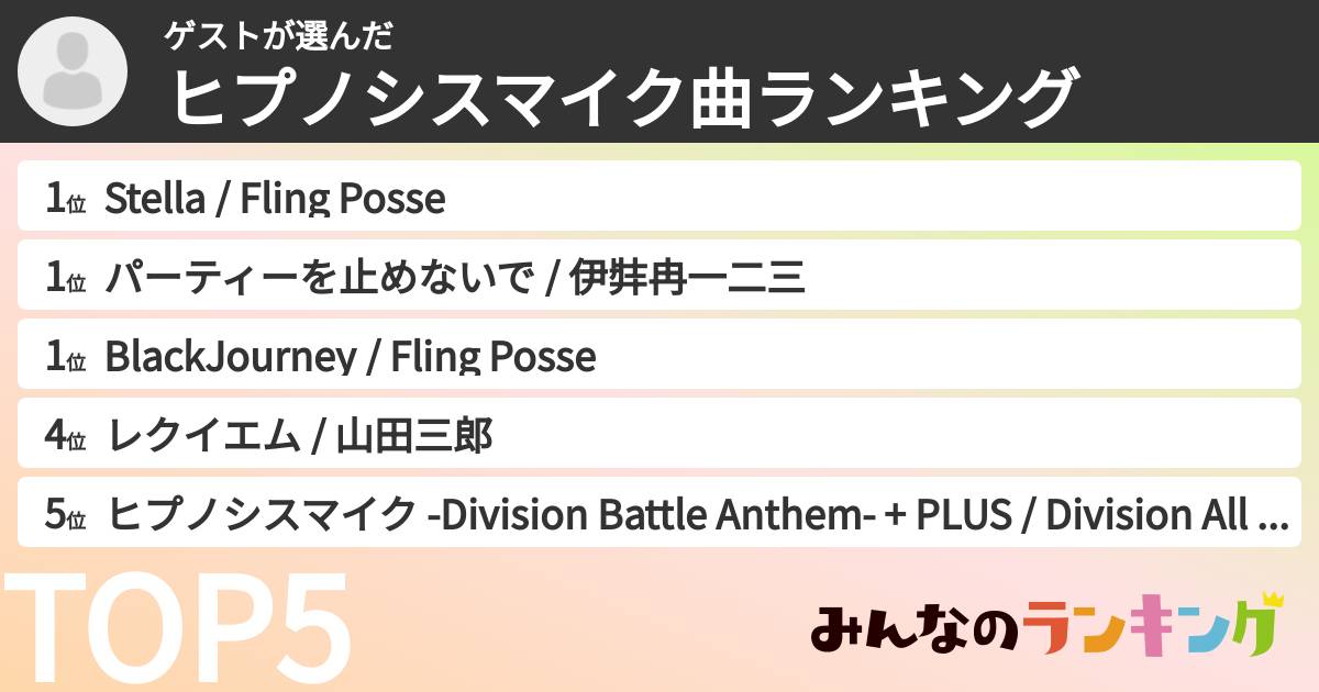 ゲストさんの「ヒプノシスマイク曲ランキング」
