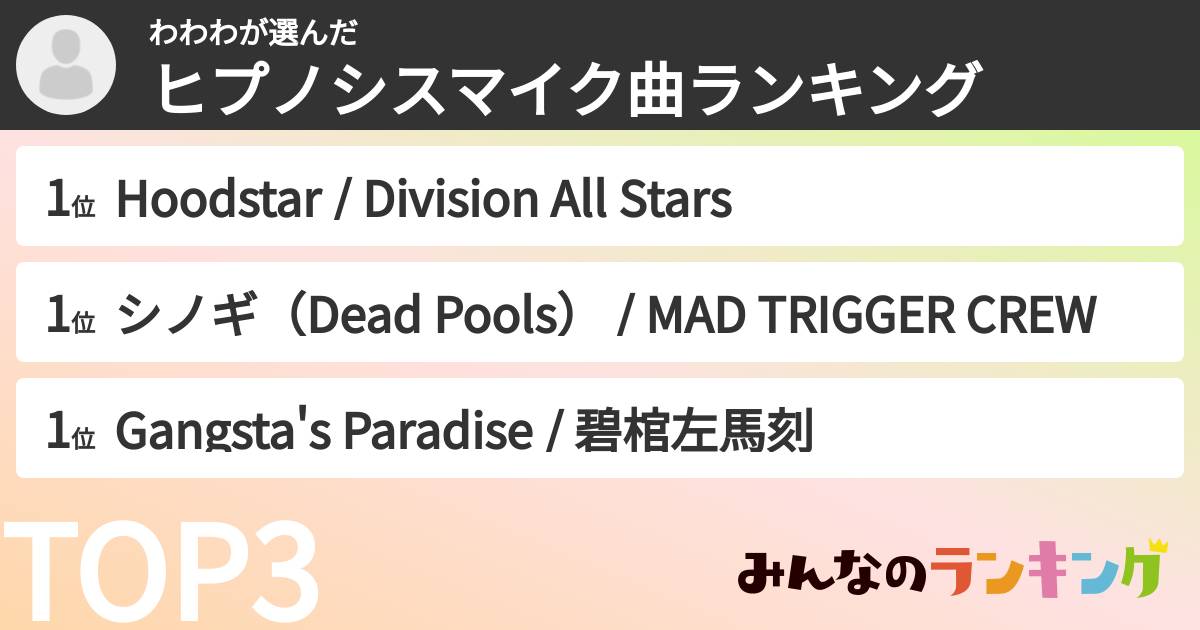わわわさんの「ヒプノシスマイク曲ランキング」