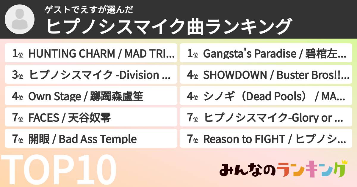 ゲストでえすさんの「ヒプノシスマイク曲ランキング」