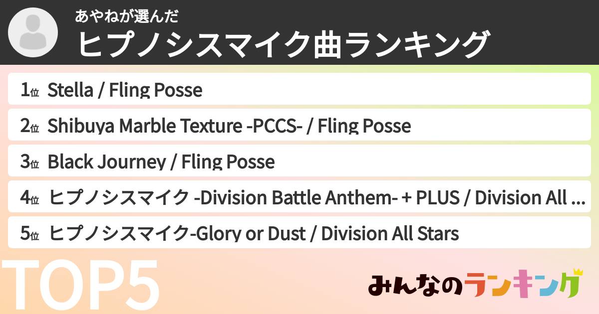 あやねさんの「ヒプノシスマイク曲ランキング」