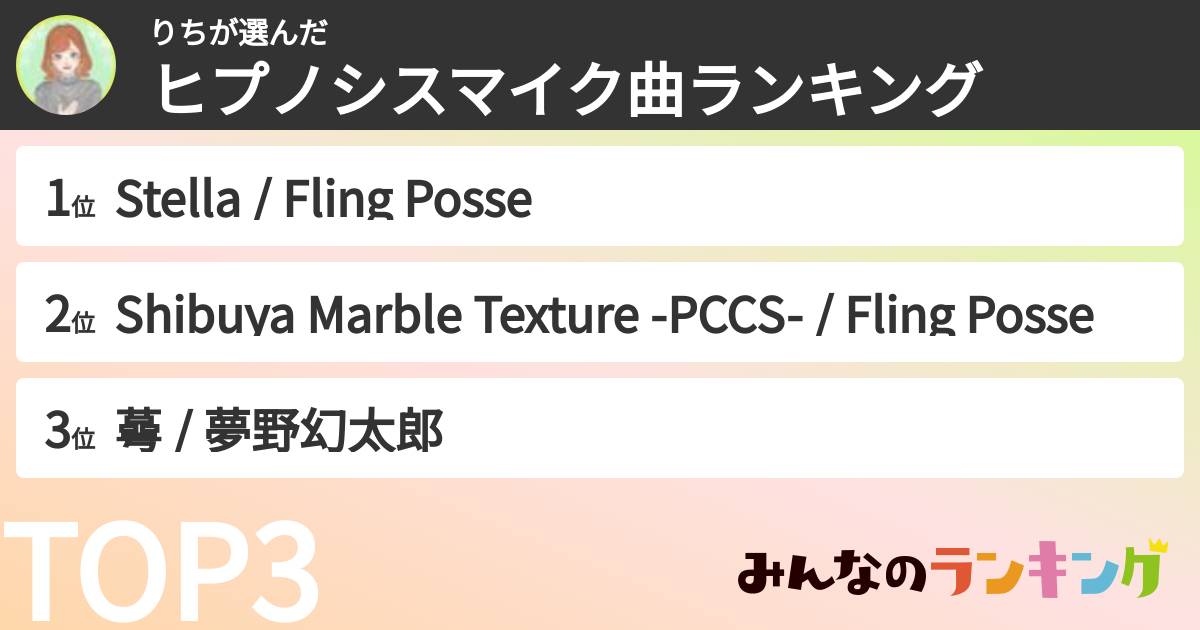 りちさんの「ヒプノシスマイク曲ランキング」