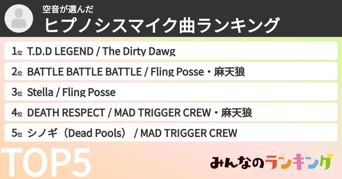 空音さんの「ヒプノシスマイク曲ランキング」