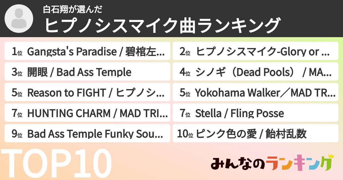 白石翔さんの「ヒプノシスマイク曲ランキング」