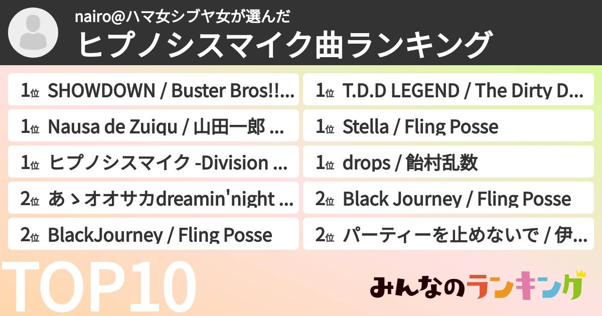 nairo@ハマ女シブヤ女さんの「ヒプノシスマイク曲ランキング」