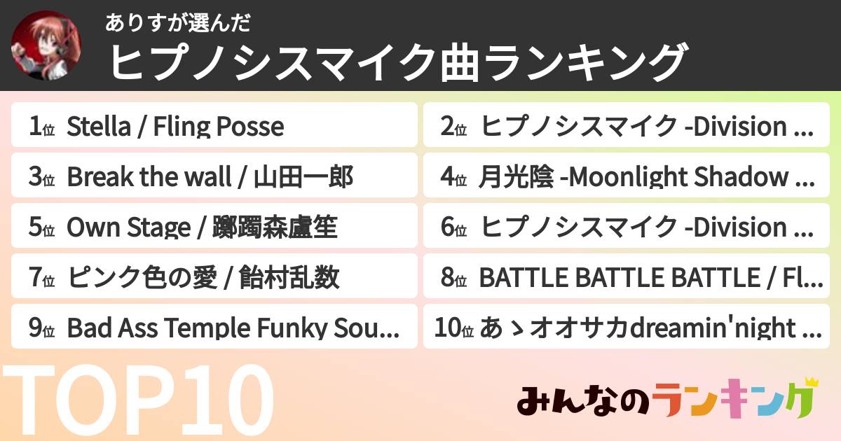 ありすさんの「ヒプノシスマイク曲ランキング」