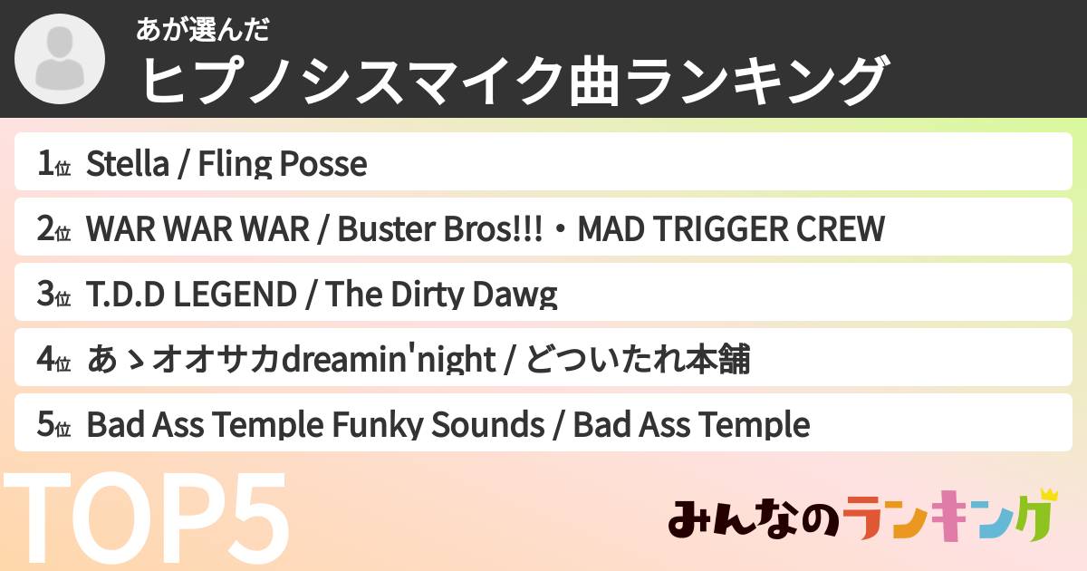 あさんの「ヒプノシスマイク曲ランキング」