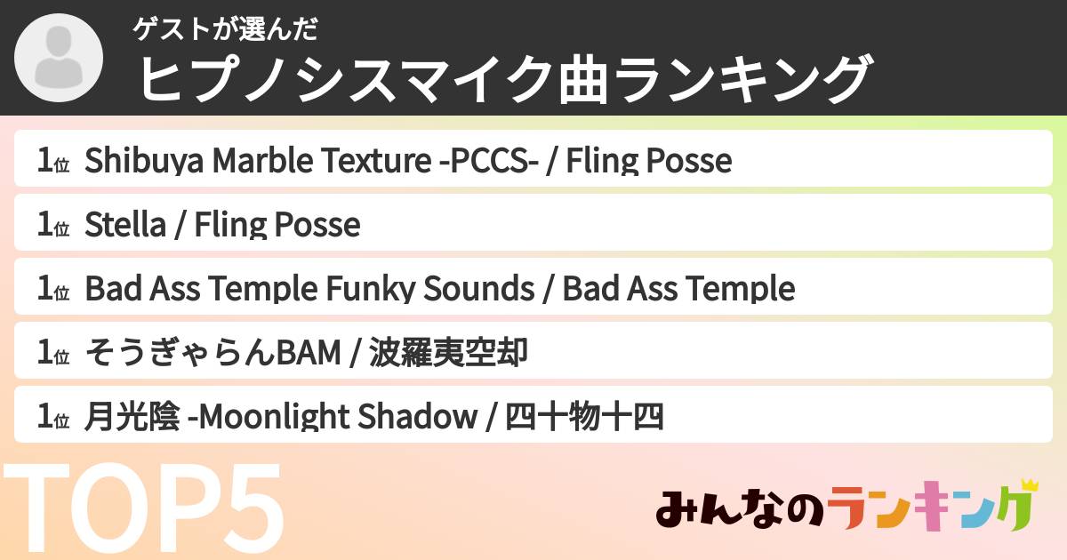 ゲストさんの「ヒプノシスマイク曲ランキング」