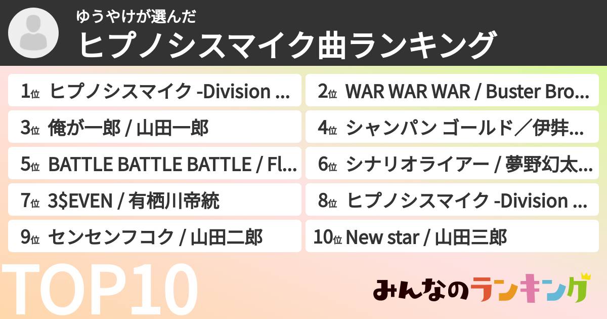 ゆうやけさんの「ヒプノシスマイク曲ランキング」