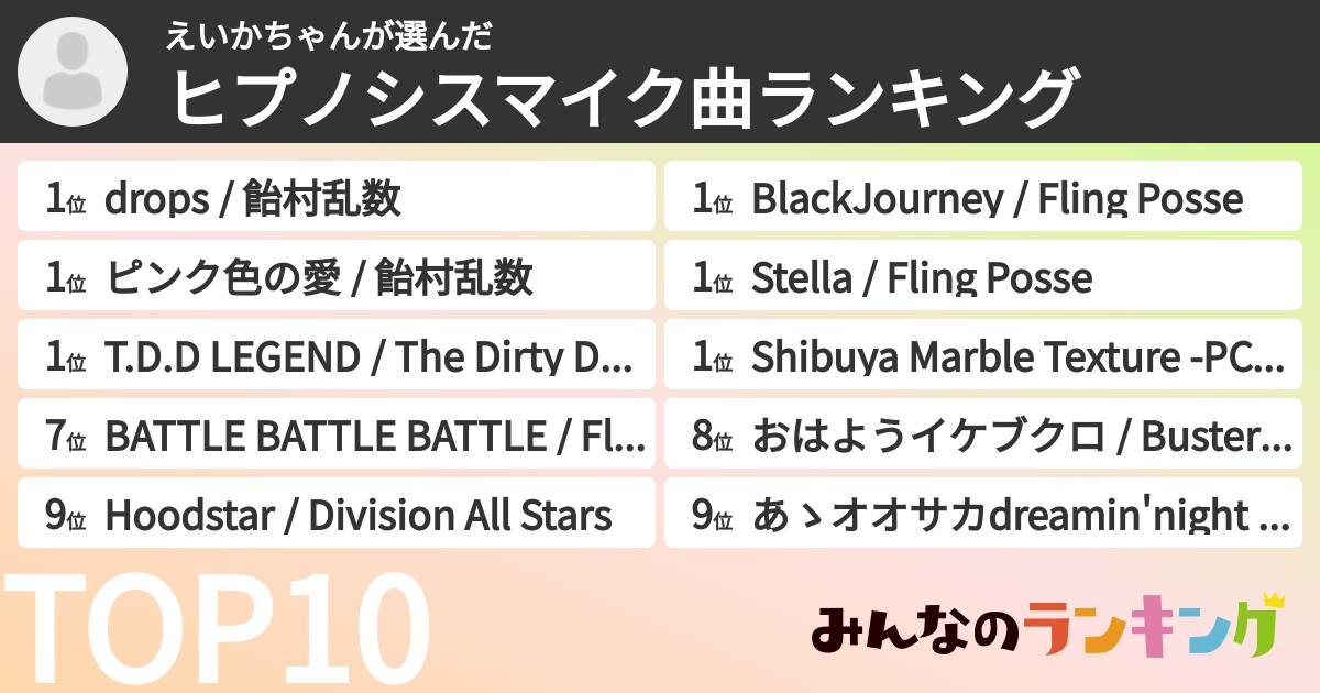 えいかちゃんさんの「ヒプノシスマイク曲ランキング」