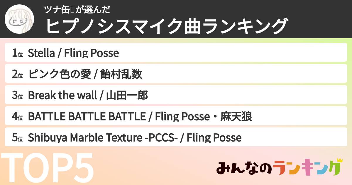 ツナ缶🥫さんの「ヒプノシスマイク曲ランキング」