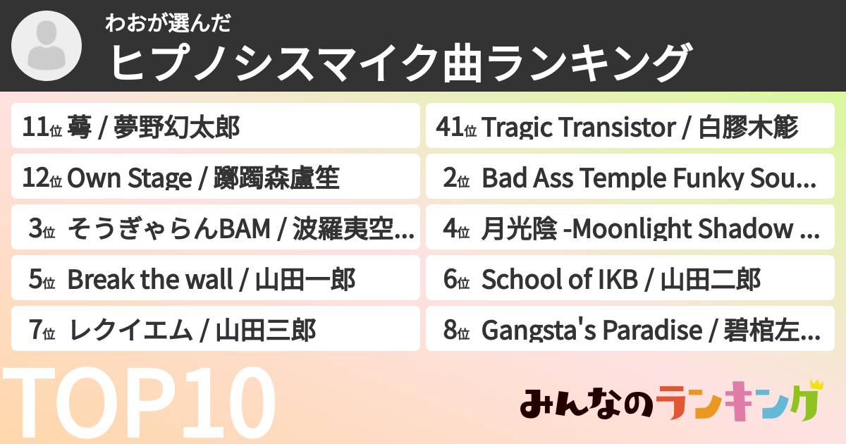 わおさんの「ヒプノシスマイク曲ランキング」
