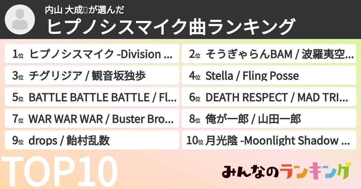 内山 大成🐶さんの「ヒプノシスマイク曲ランキング」