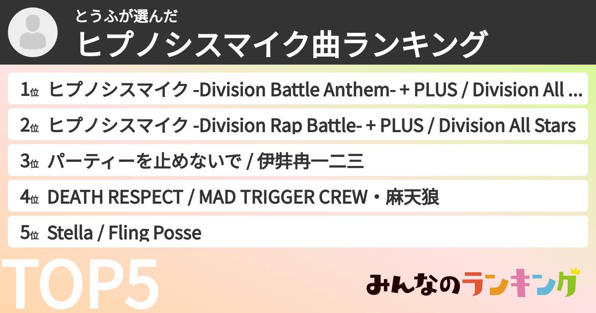 とうふさんの「ヒプノシスマイク曲ランキング」