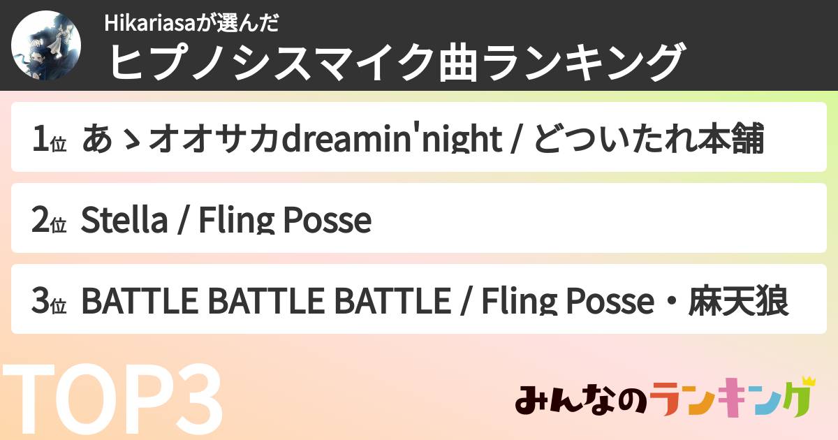 Hikariasaさんの「ヒプノシスマイク曲ランキング」