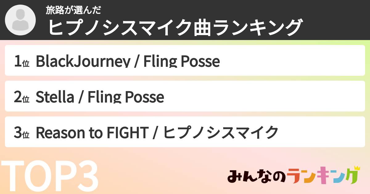 旅路さんの「ヒプノシスマイク曲ランキング」