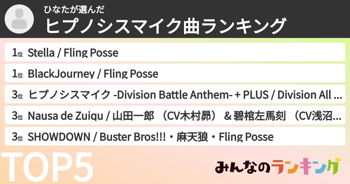 ひなたさんの「ヒプノシスマイク曲ランキング」