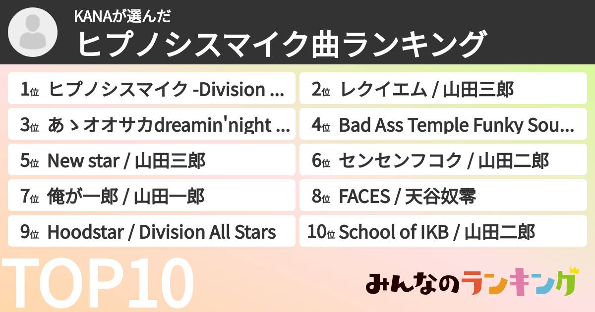 KANAさんの「ヒプノシスマイク曲ランキング」