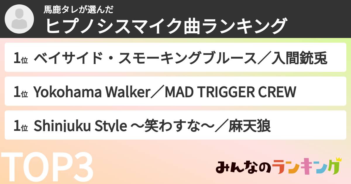 馬鹿タレさんの「ヒプノシスマイク曲ランキング」