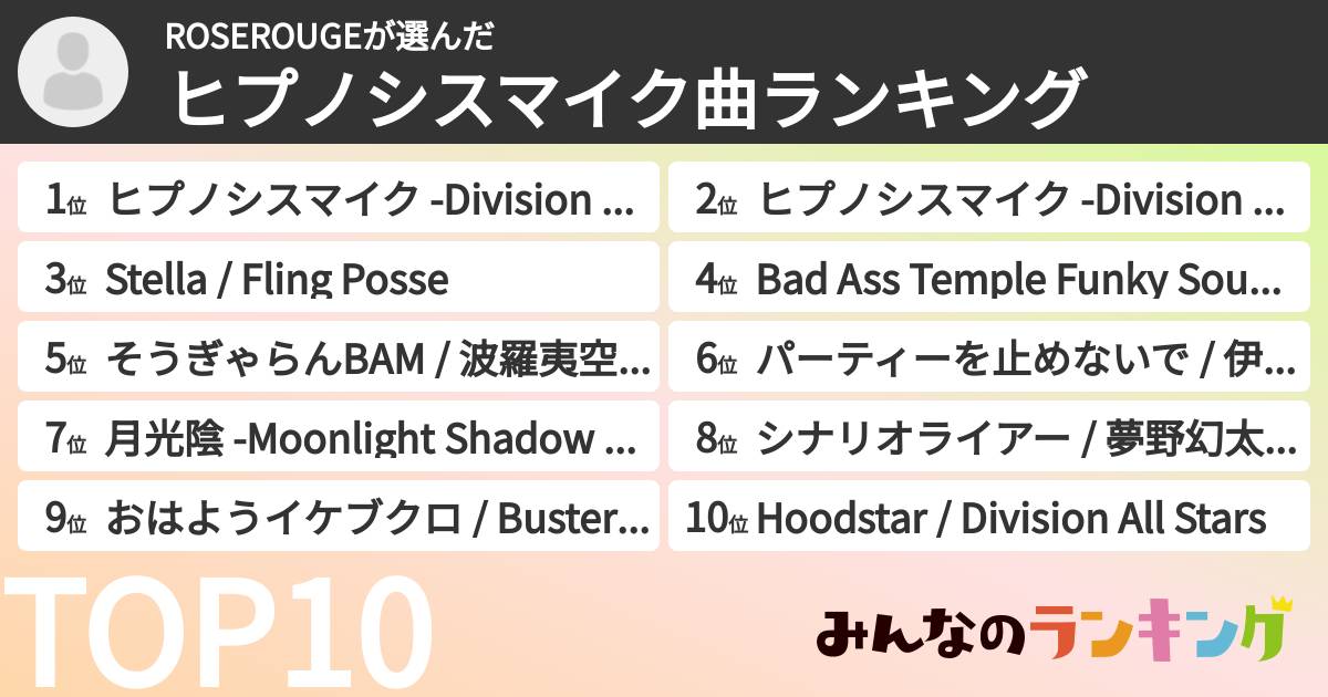 ROSEROUGEさんの「ヒプノシスマイク曲ランキング」
