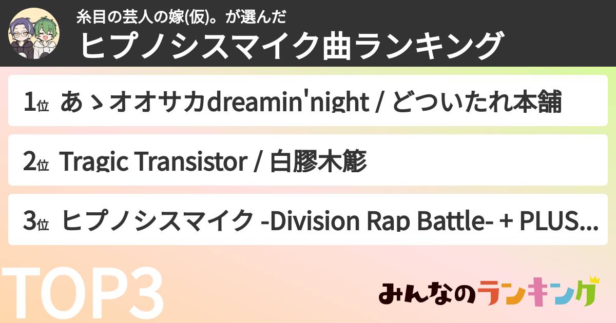 糸目の芸人の嫁(仮)。さんの「ヒプノシスマイク曲ランキング」