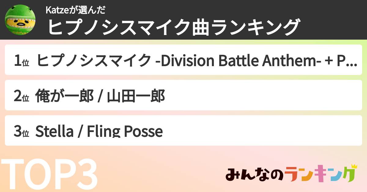 Katzeさんの「ヒプノシスマイク曲ランキング」