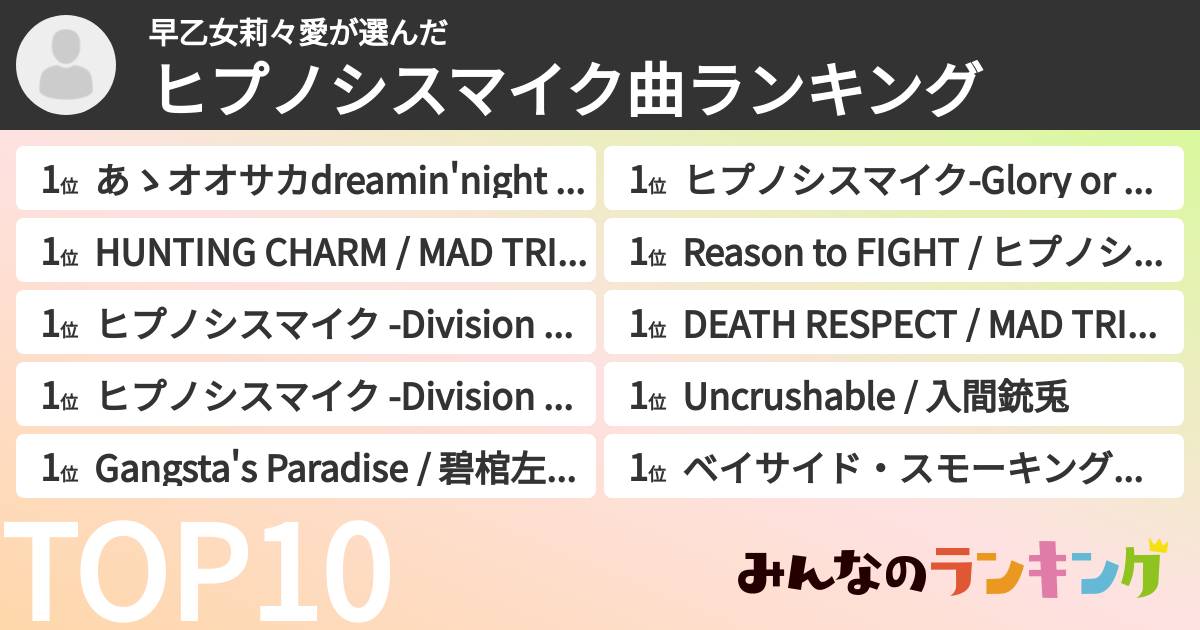 早乙女莉々愛さんの「ヒプノシスマイク曲ランキング」