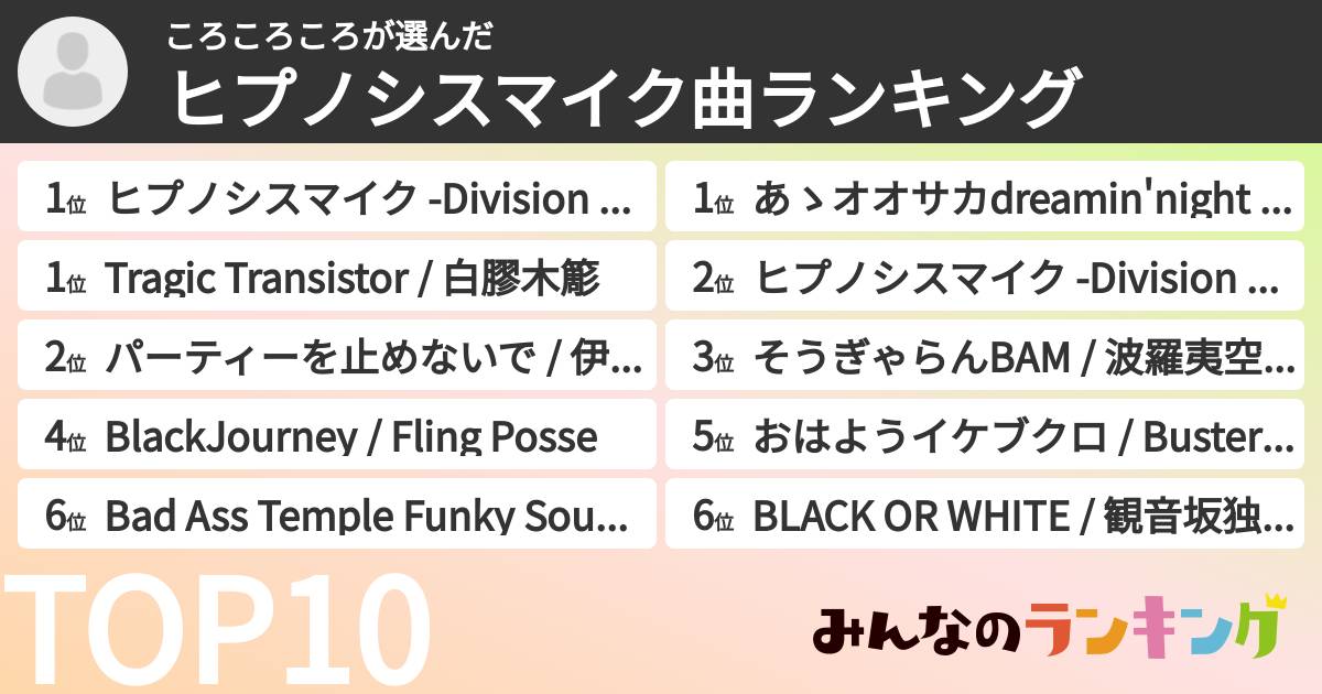 ころころころさんの「ヒプノシスマイク曲ランキング」