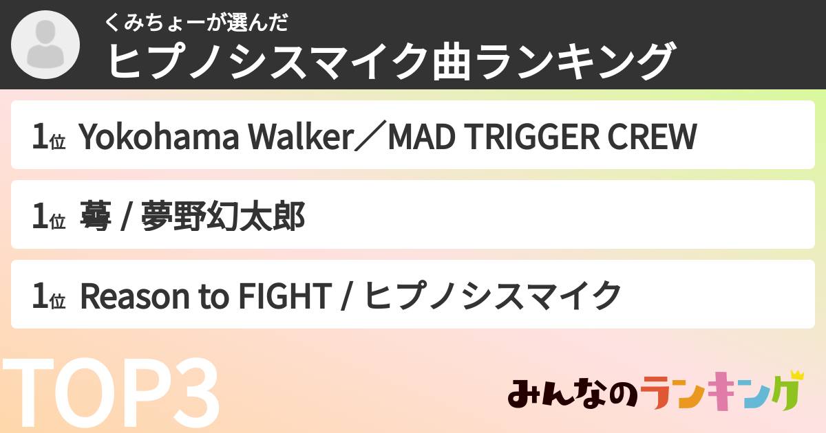 くみちょーさんの「ヒプノシスマイク曲ランキング」