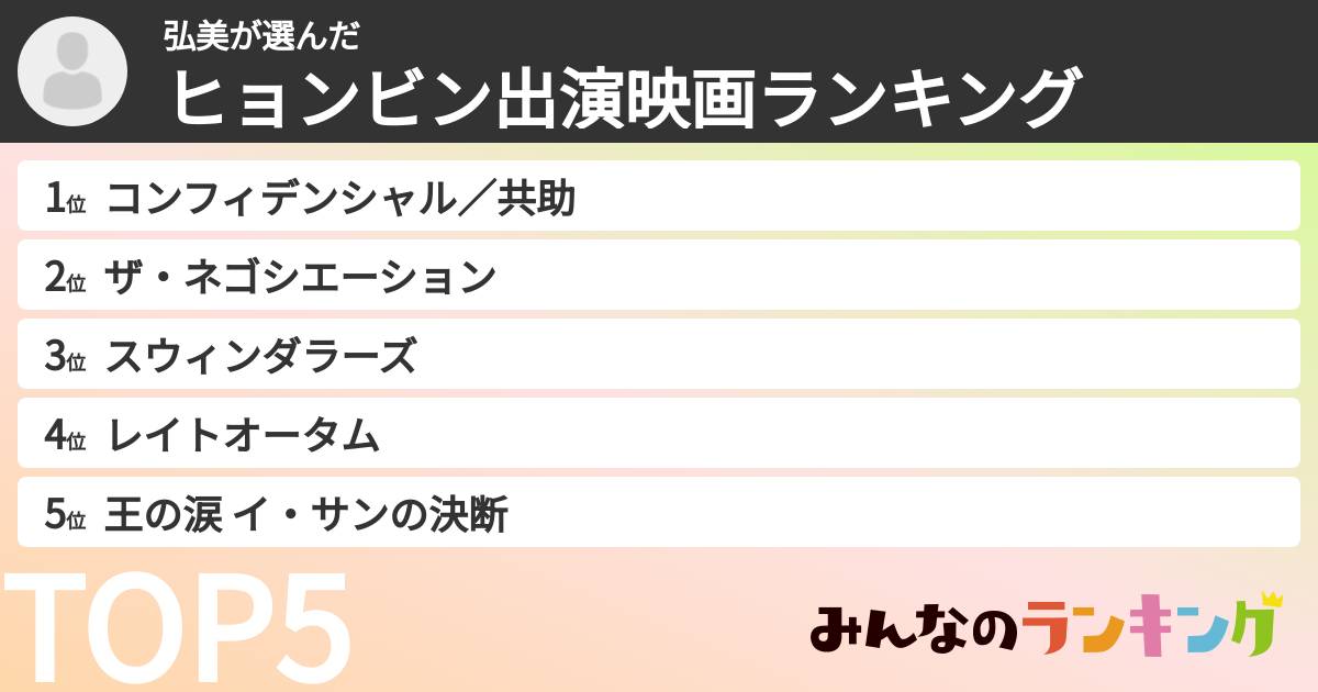 弘美さんの「ヒョンビン出演映画ランキング」