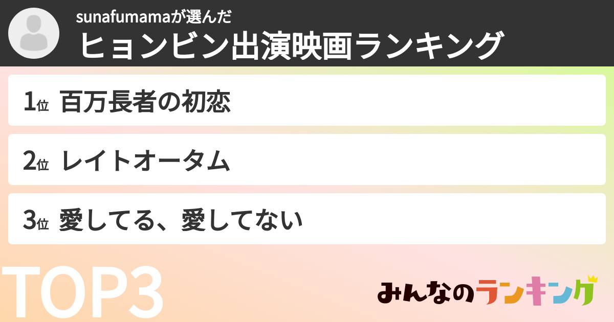 sunafumamaさんの「ヒョンビン出演映画ランキング」