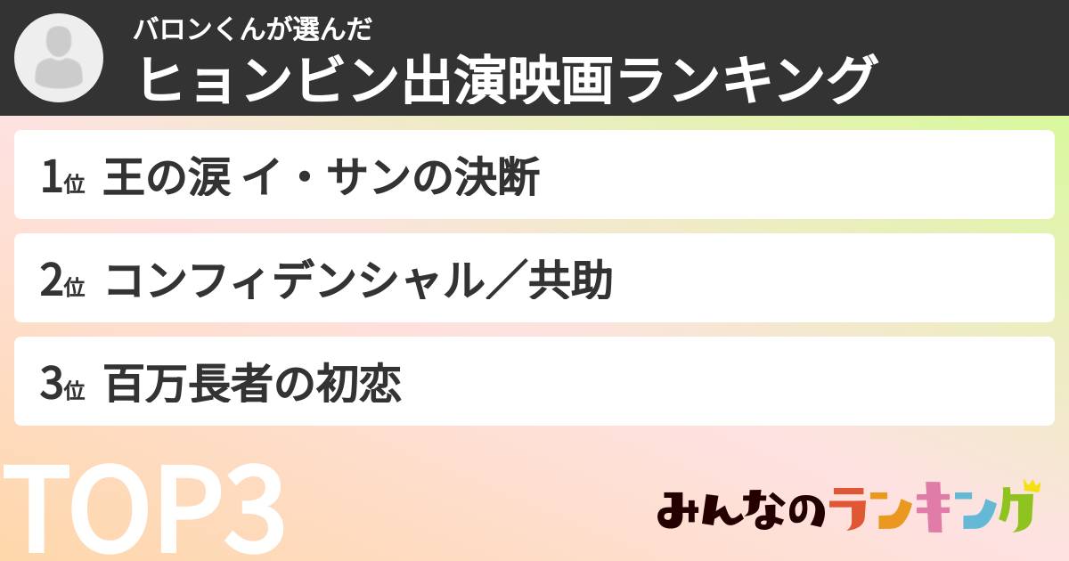 バロンくんさんの「ヒョンビン出演映画ランキング」