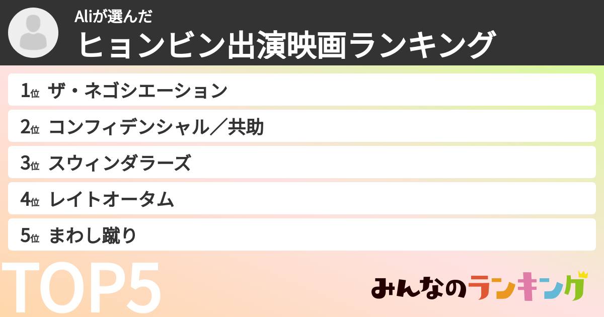 Aliさんの「ヒョンビン出演映画ランキング」