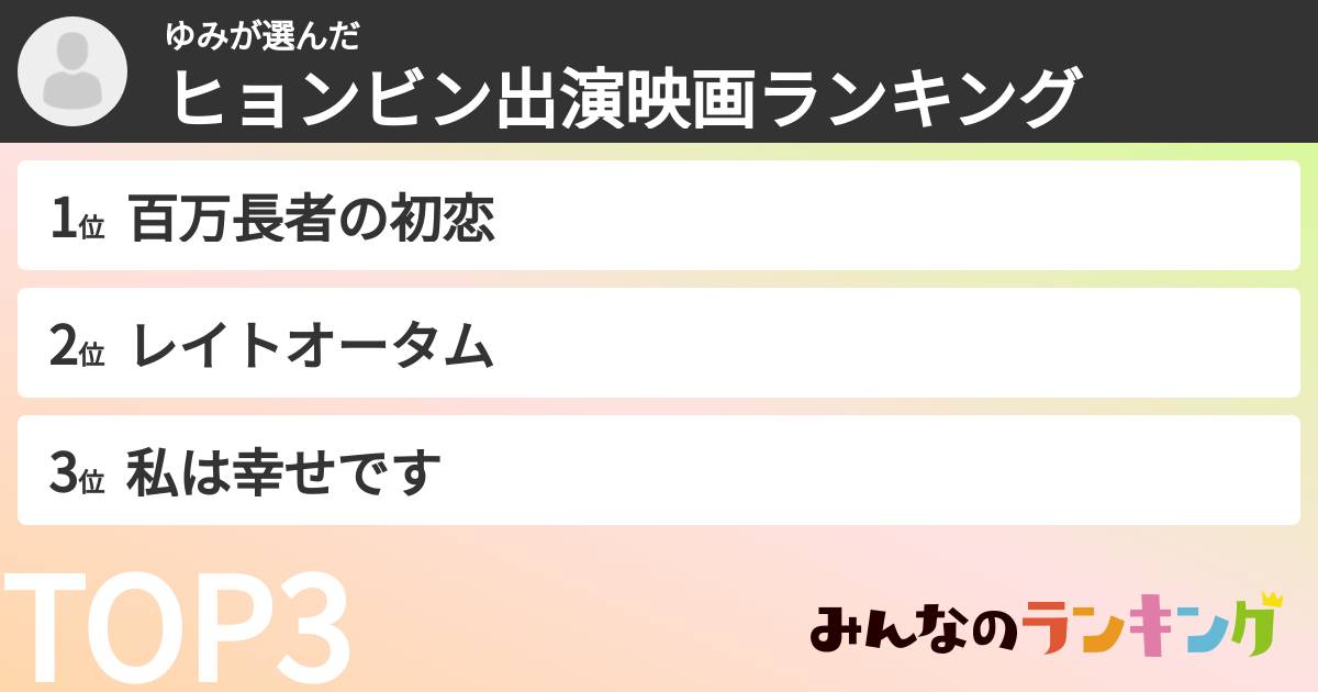 ゆみさんの「ヒョンビン出演映画ランキング」