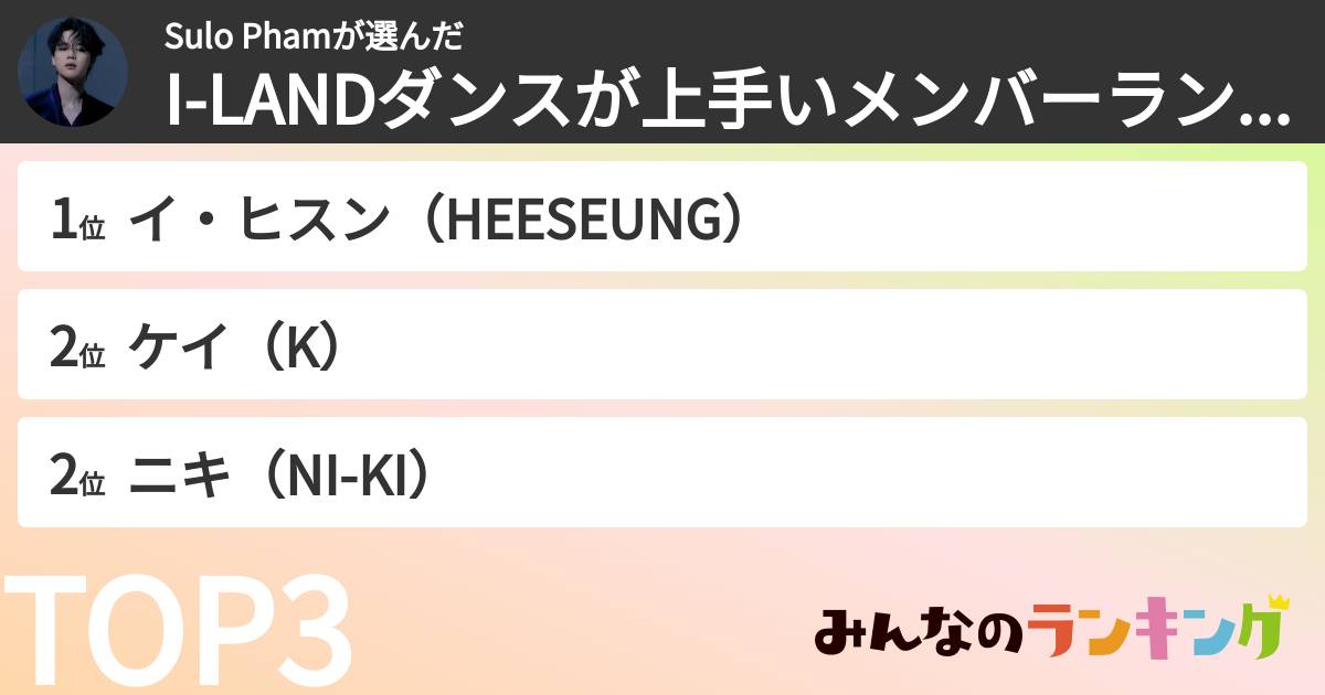 Sulo Phamさんの「I-LANDダンスが上手いメンバーランキング」