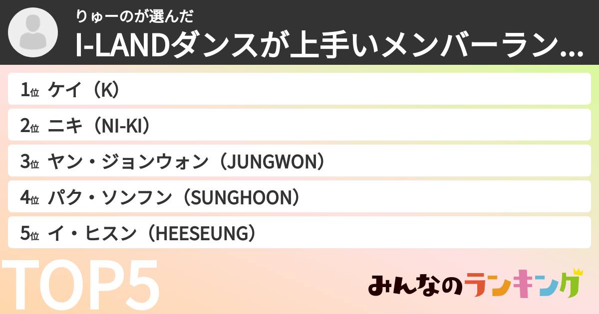 りゅーのさんの「I-LANDダンスが上手いメンバーランキング」