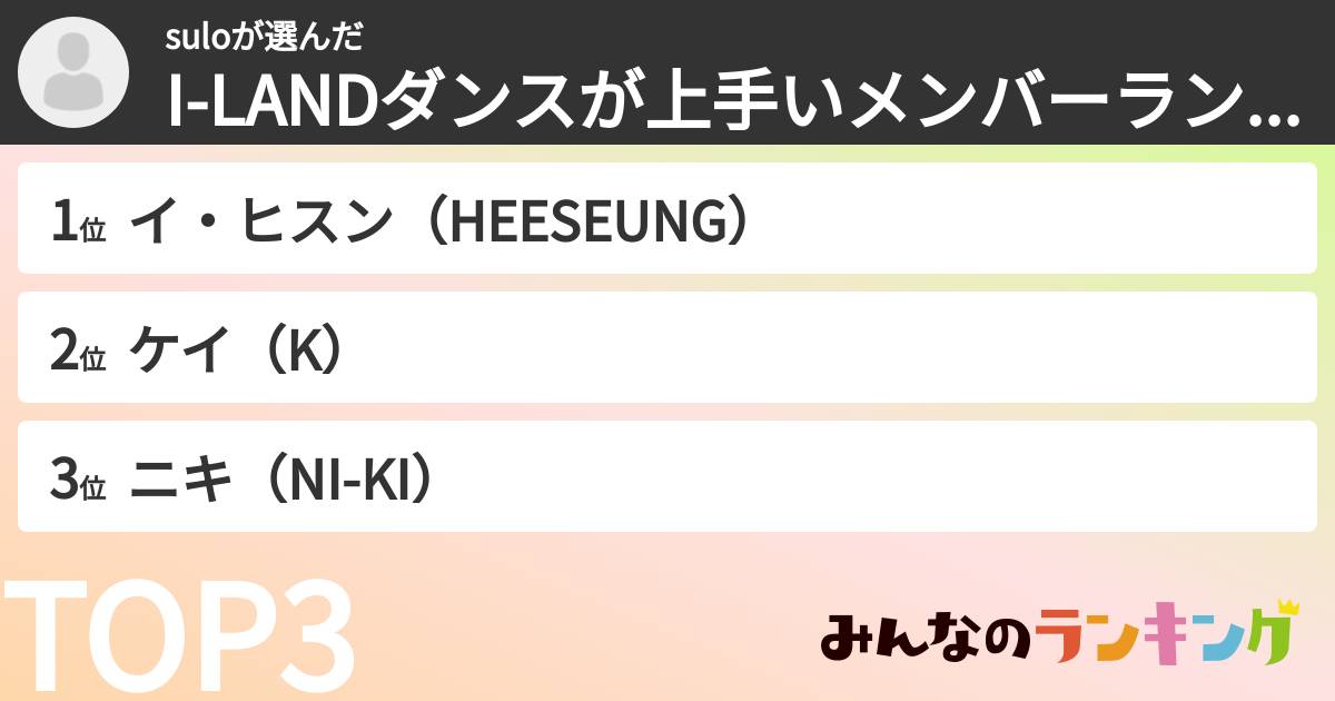 suloさんの「I-LANDダンスが上手いメンバーランキング」