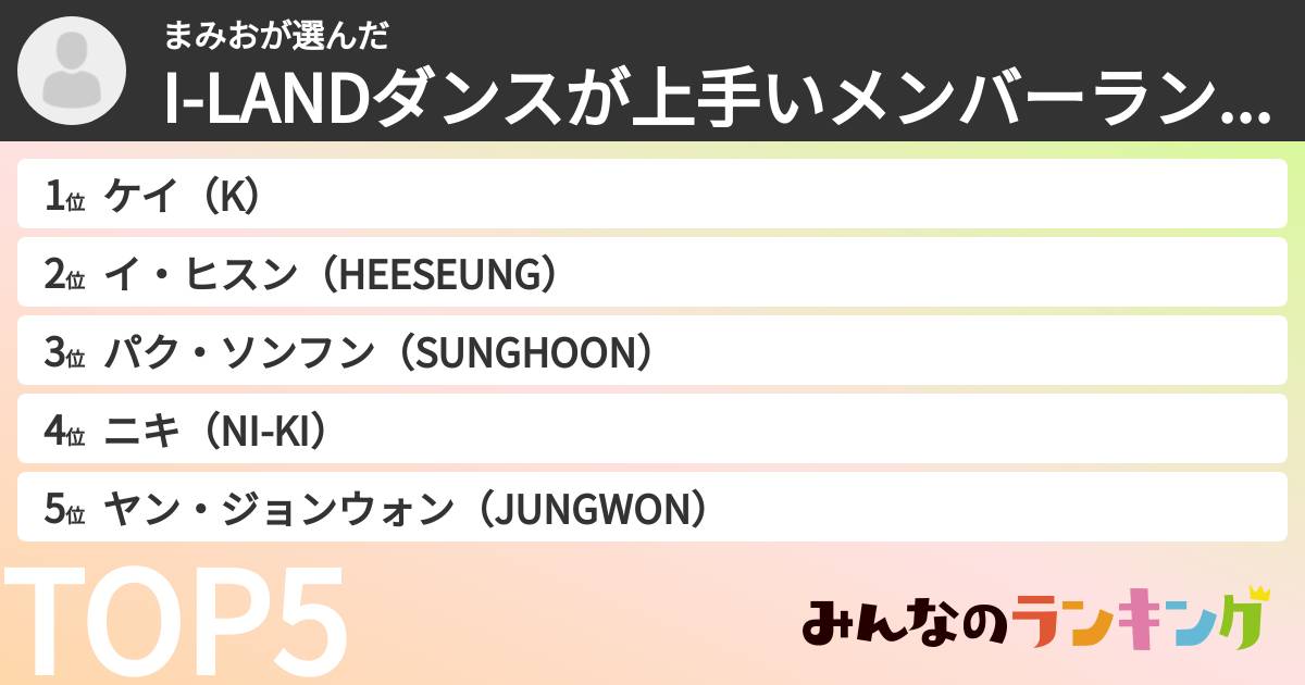 まみおさんの「I-LANDダンスが上手いメンバーランキング」