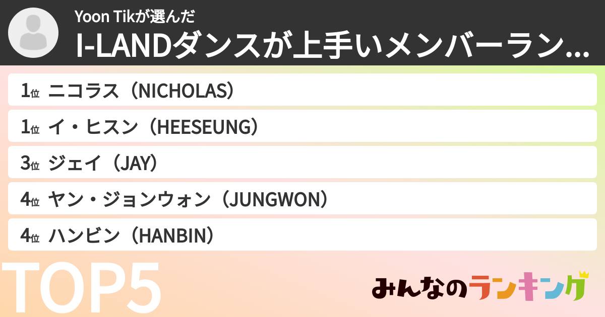 Yoon Tikさんの「I-LANDダンスが上手いメンバーランキング」