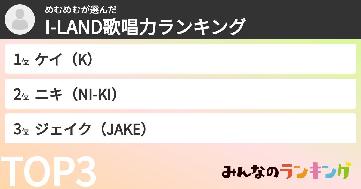 めむめむさんの「I-LAND歌唱力ランキング」