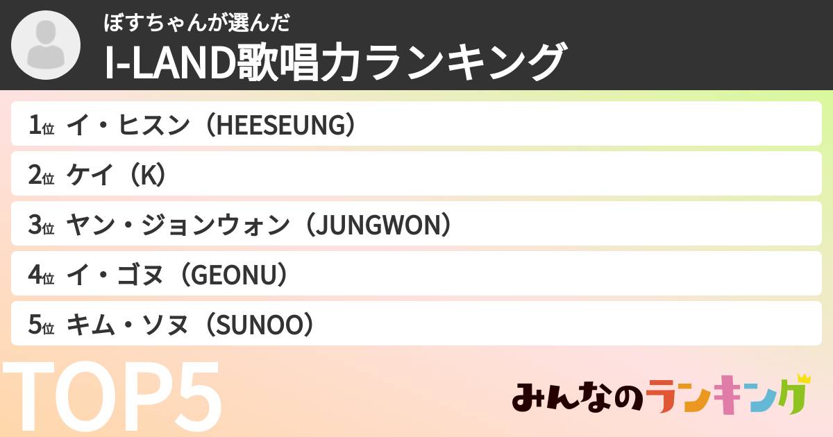 ぼすちゃんさんの「I-LAND歌唱力ランキング」