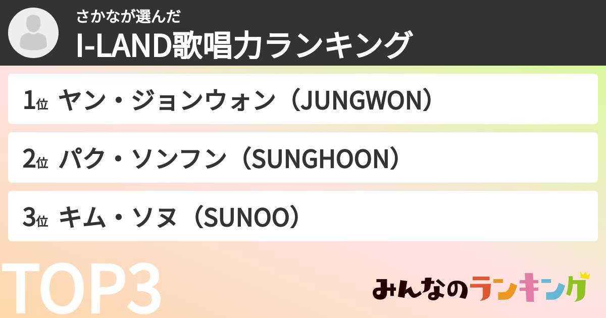 さかなさんの「I-LAND歌唱力ランキング」