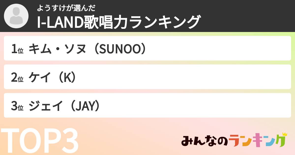 ようすけさんの「I-LAND歌唱力ランキング」