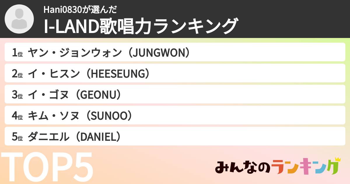 Hani0830さんの「I-LAND歌唱力ランキング」