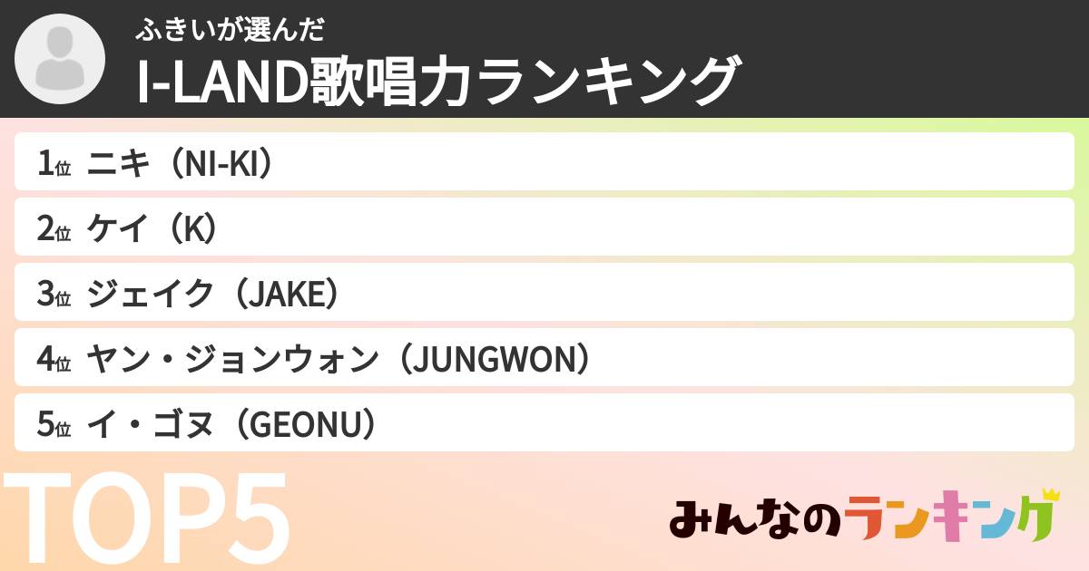 ふきいさんの「I-LAND歌唱力ランキング」